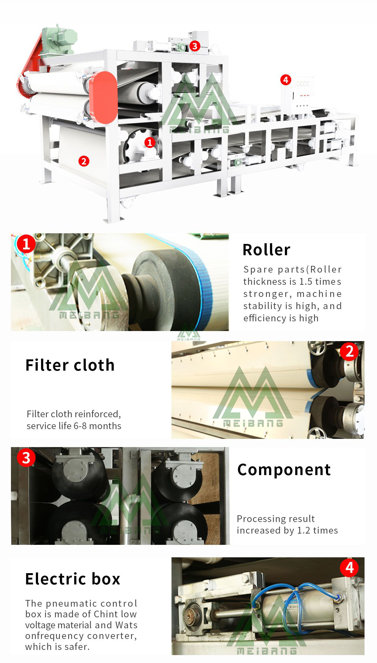 Belt filter press